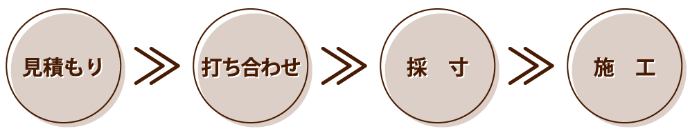 プロの目線でお部屋をコーディネート